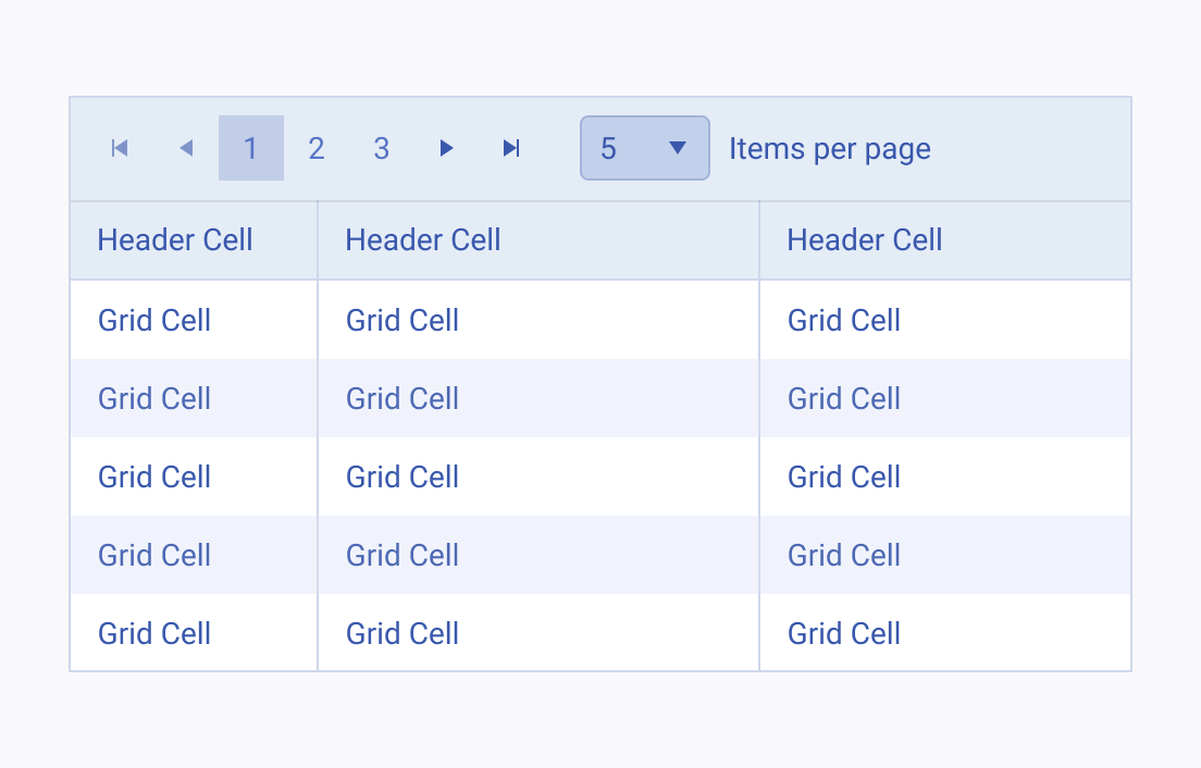A Telerik and Kendo UI Grid displaying a Pager above the content.