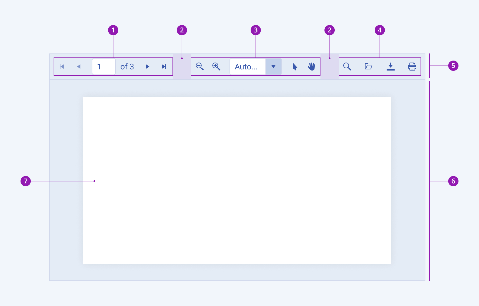 Anatomy and elements of a Telerik and Kendo UI PDFViewer component A Telerik and Kendo UI PDFViewer component