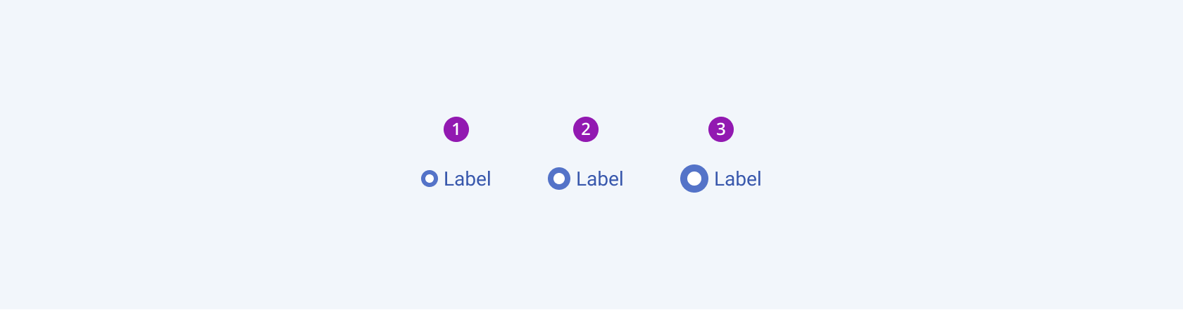 Available sizes in the Telerik and Kendo UI RadioButton component including small, default medium, and large. Three Telerik and Kendo UI RadioButton components demonstrating the small, default medium, and large sizes respectively.