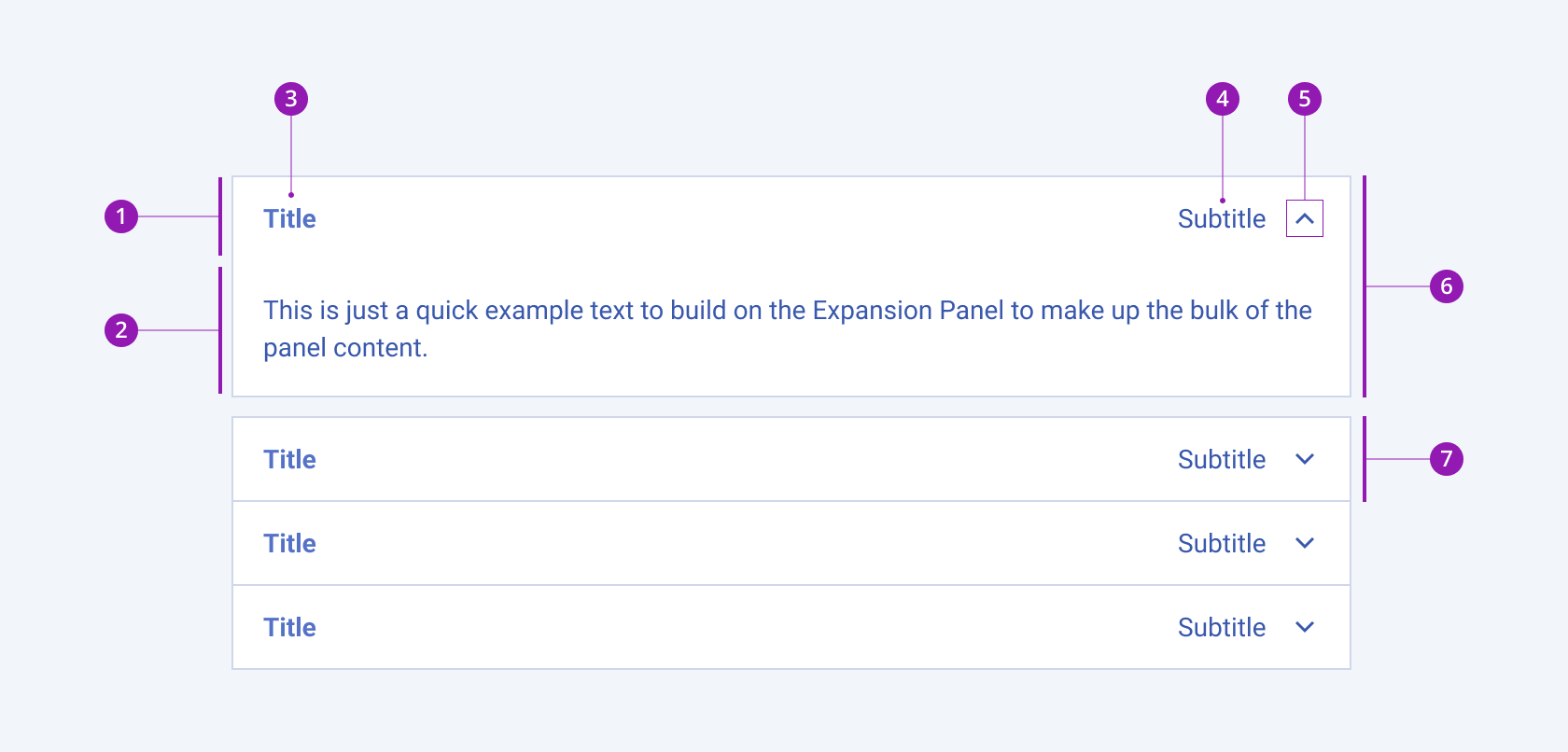 The Telerik and Kendo UI ExpansionPanel component and its elements Anatomy and elements of a Telerik and Kendo UI ExpansionPanel component including the header, content, title, subtitle, and indicator icon