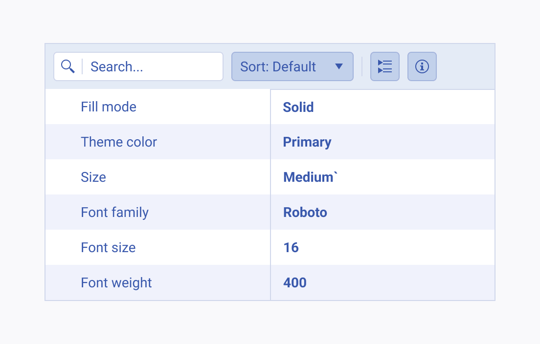 A Telerik and Kendo UI PropertyGrid component with an overwhelming amount of ungrouped properties.