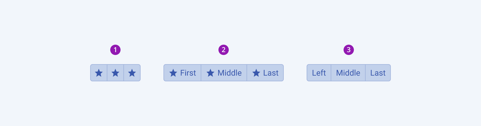 Three available variants in the Telerik and Kendo UI ButtonGroup component including a group of icon-only, icon-and-text, and text-only buttons. Three variants of the Telerik and Kendo UI ButtonGroup component showing a group of three icon-only buttons, a group of three icon-and-text buttons, and a group of three text-only buttons.