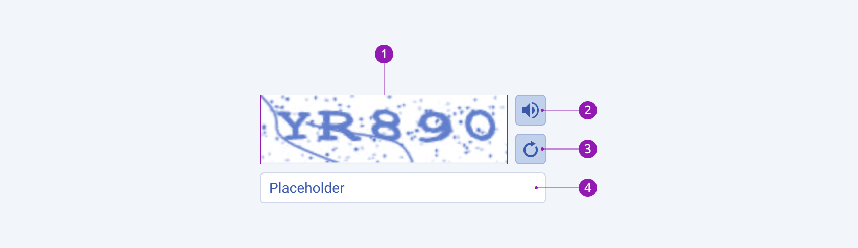 Anatomy and elements of a Telerik and Kendo UI Captcha component A Telerik and Kendo UI Captcha component and its elements including an image and an input field