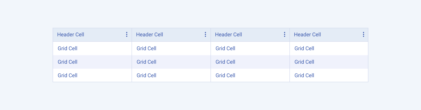 A basic Telerik and Kendo UI Grid with four columns, a grid header, and three rows.