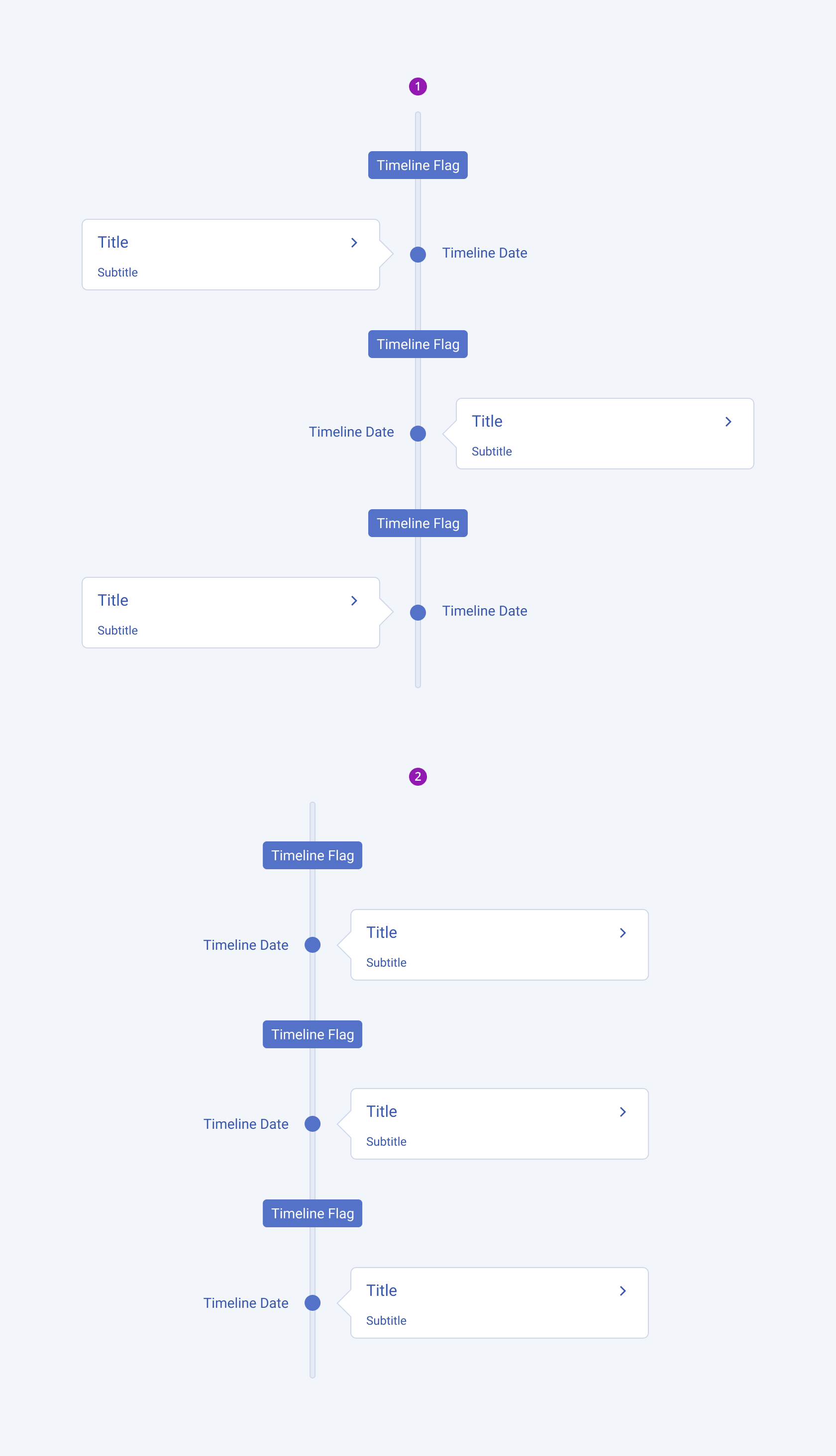 The Telerik and Kendo UI Timeline showing events on one or both sides of the axis (available only in vertical orientation). A vertically oriented Telerik and Kendo UI Timeline rendering events on both sides of the axis, and on one side of the axis.