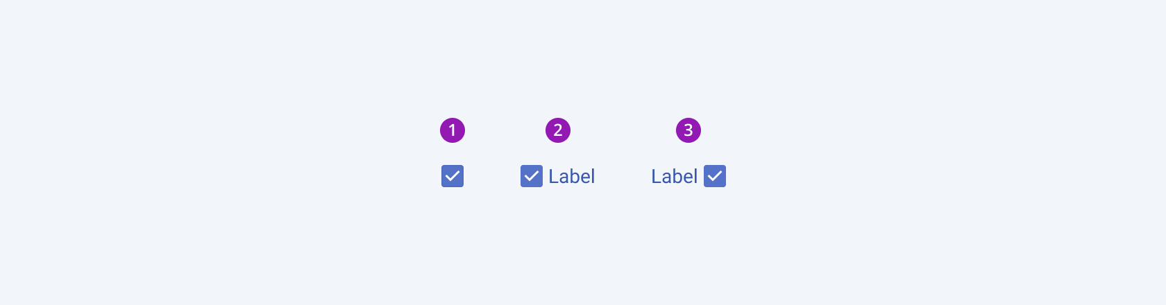 Available variants in the Telerik and Kendo UI Checkbox component including no label, label after, and label before. Three variants of the Telerik and Kendo UI Checkbox component showing a checkbox without a label, a checkbox followed by a label, and a checkbox preceded by a label.