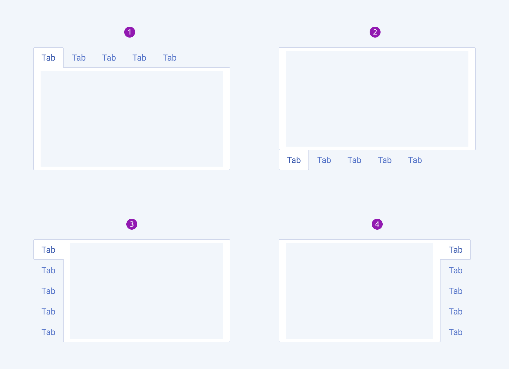 Position variants of a Telerik and Kendo UI TabStrip component A Telerik and Kendo UI TabStrip component position variants