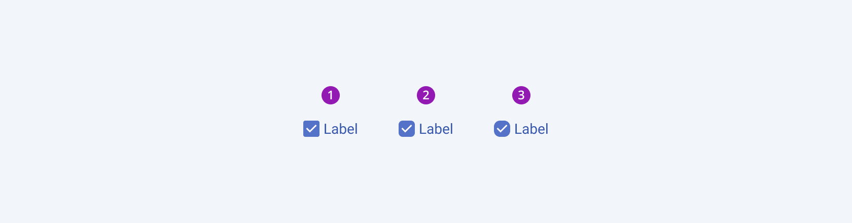 Available border radiuses in the Telerik and Kendo UI Checkbox component including small, default medium, and large. Three Telerik and Kendo UI Checkbox components demonstrating the small, default medium, and large border radius respectively.