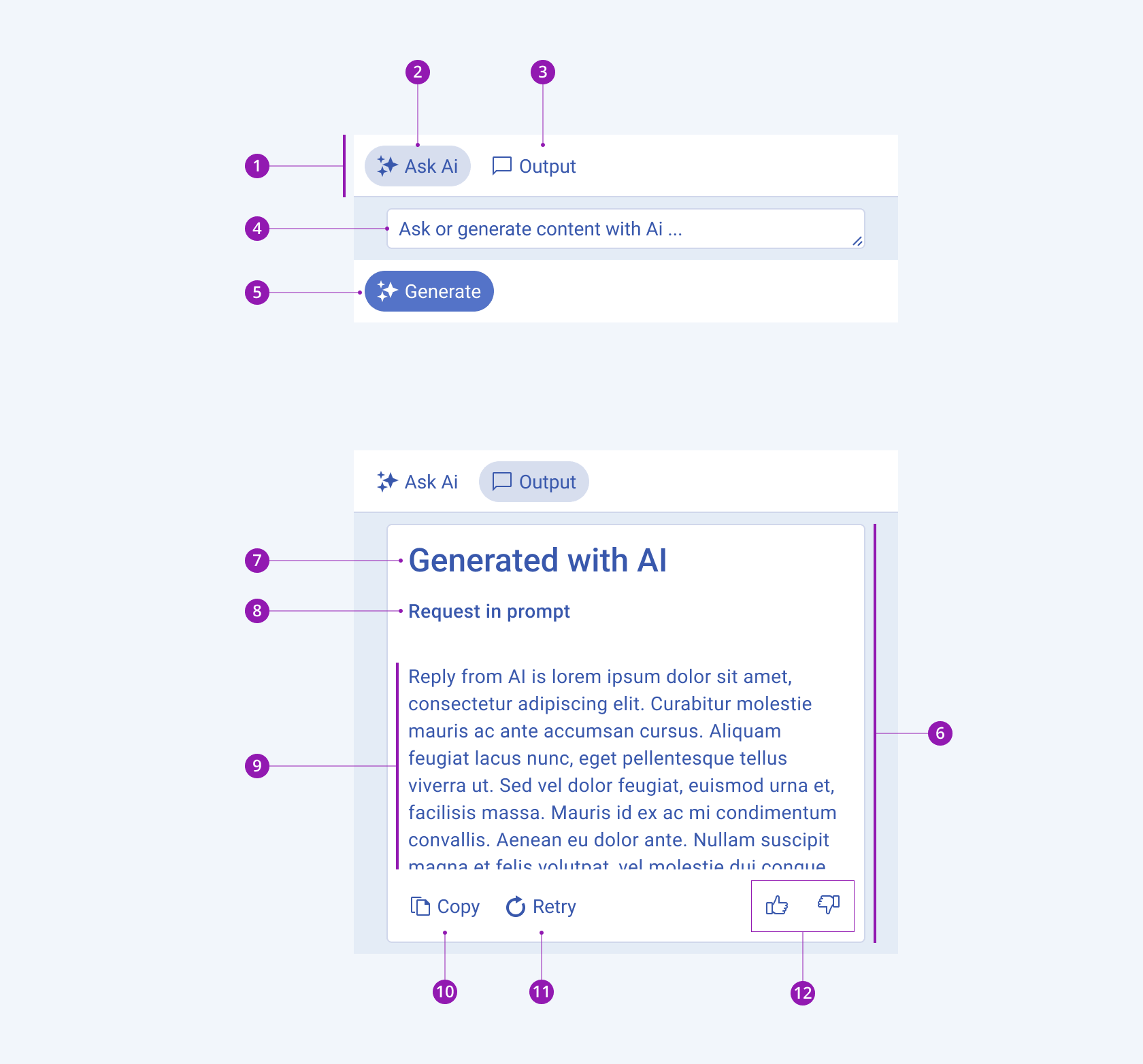 Anatomy and elements of a Telerik and Kendo UI AIPrompt A Telerik and Kendo UI AIPrompt component