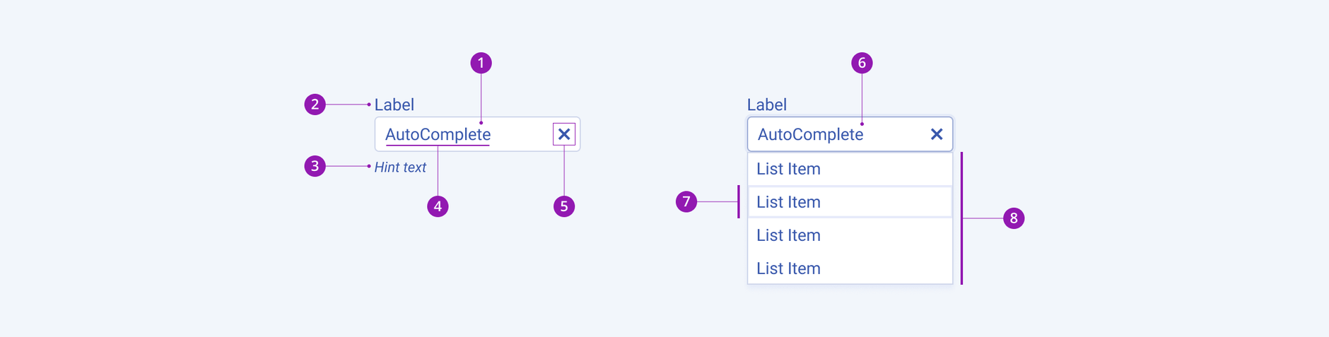 Anatomy and elements of a Telerik and Kendo UI AutoComplete including the input field, label, hint text, and placeholder or input value. A Telerik and Kendo UI AutoComplete component with the input field, label, hint text, and placeholder or input value.