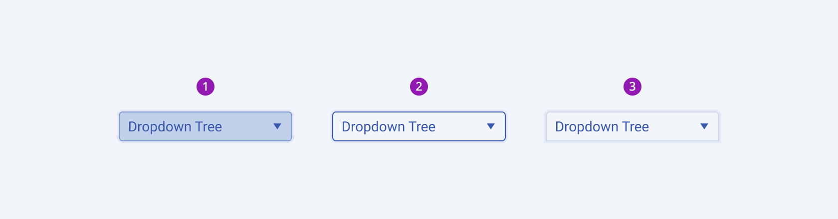 Available fill modes in the Telerik and Kendo UI DropDownTree component including default solid, outline, and flat. Three Telerik and Kendo UI DropDownTree components demonstrating the default solid, outline, and flat fill modes respectively.