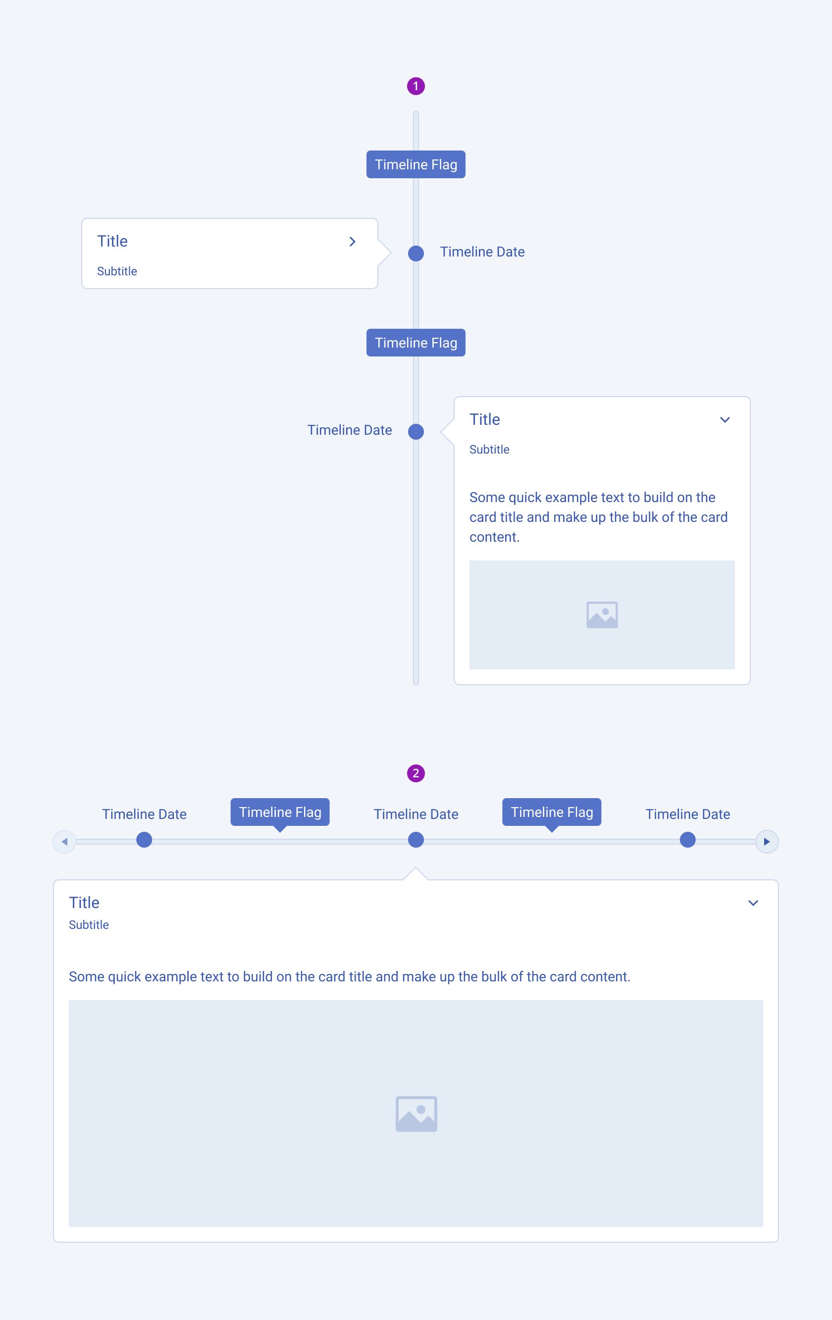 A vertically and a horizontally oriented Telerik and Kendo UI Timeline showing an extended, collapsible Card.