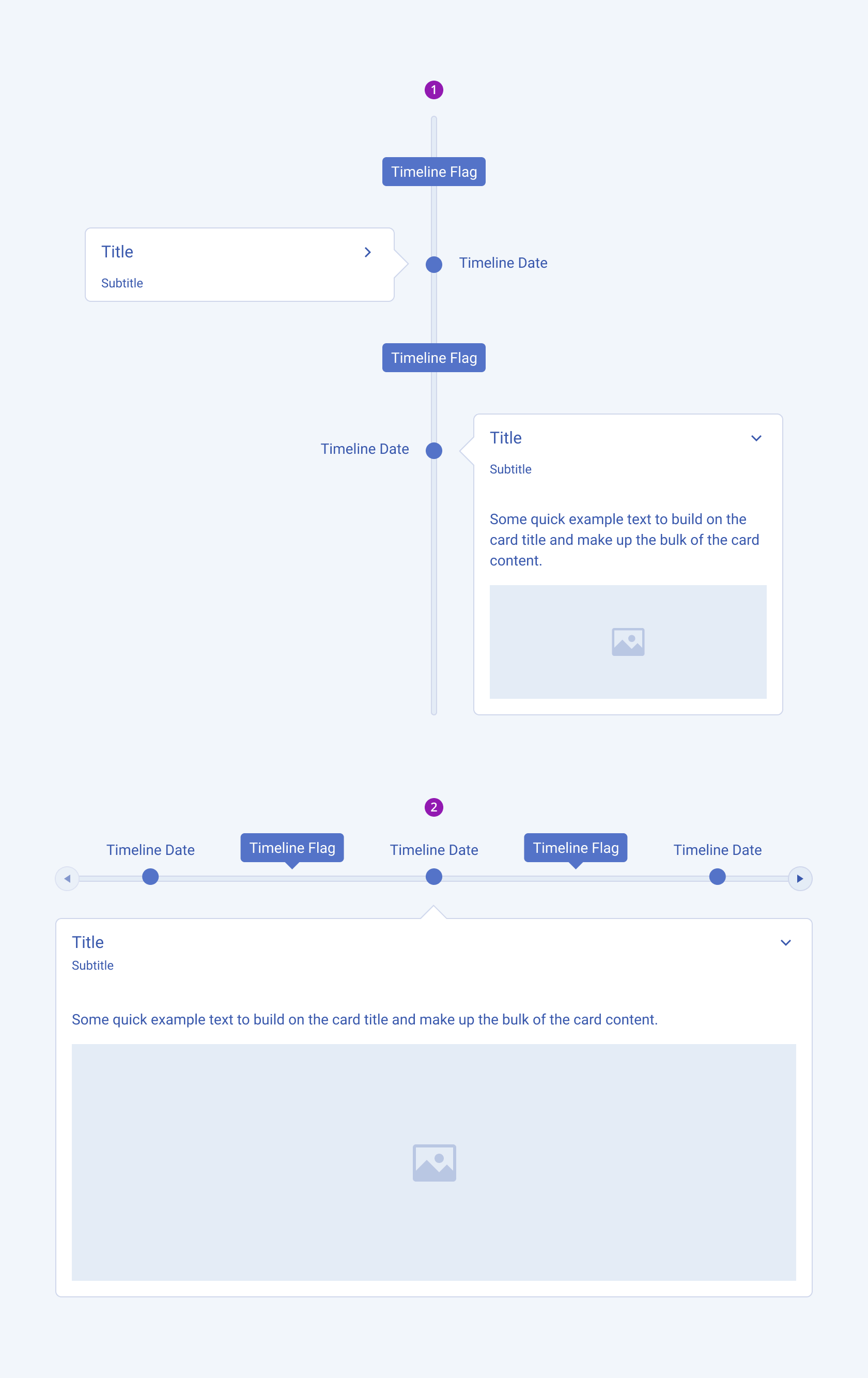 The Telerik and Kendo UI Timeline relying on collapsible Cards to show additional event information. A vertically and a horizontally oriented Telerik and Kendo UI Timeline showing an extended, collapsible Card.