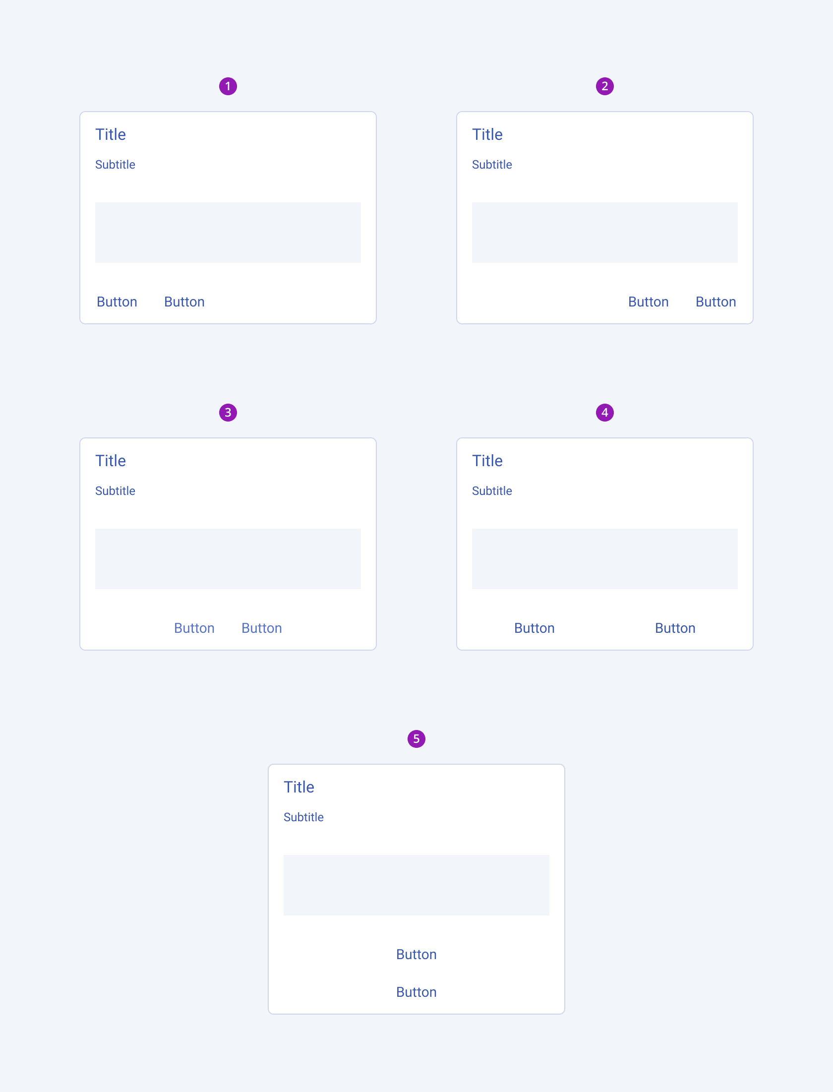 A vertically oriented Telerik and Kendo UI Card provides left, right, center, stretched, and centered vertical alignment for its action buttons The possible alignments of the action buttons for a vertically oriented Telerik and Kendo UI Card