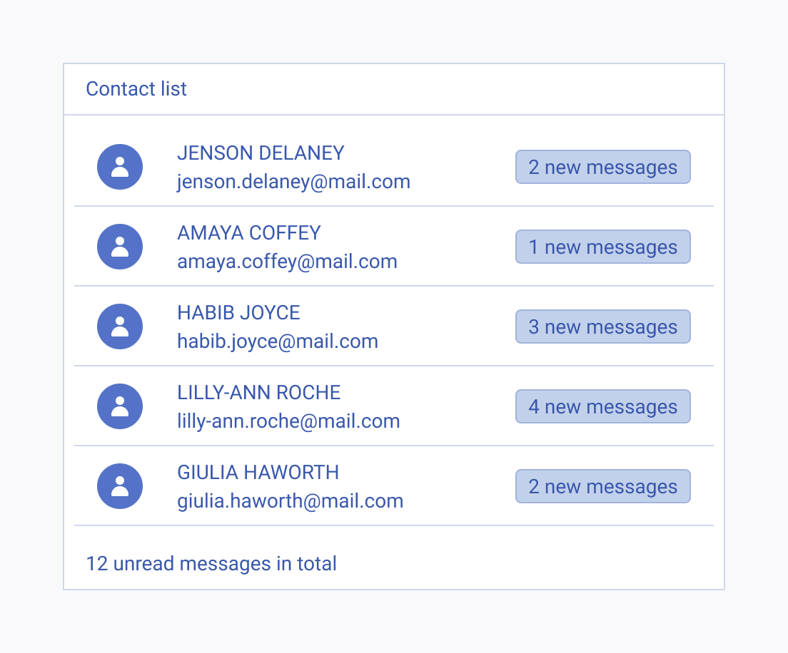 Carefully consider the layout when working with the Telerik and Kendo UI ListView component. A Telerik and Kendo UI ListView component demonstrating a well-thought layout