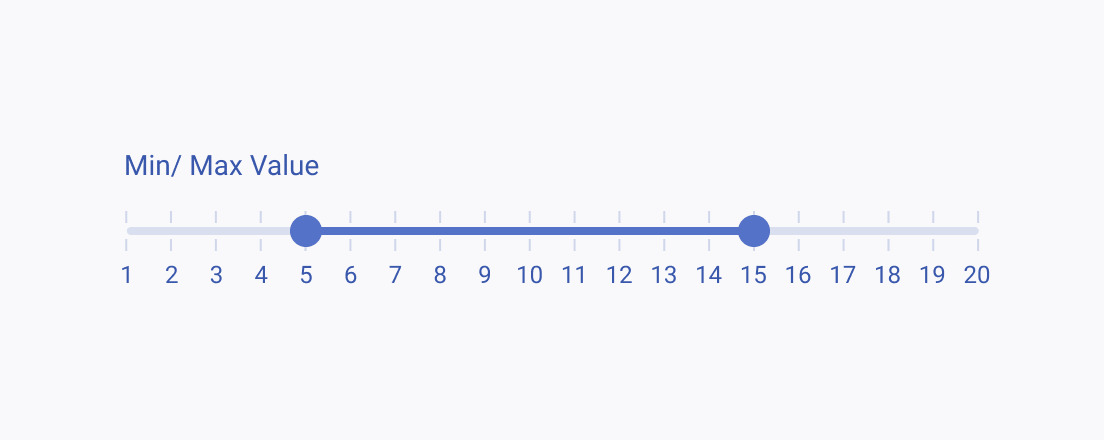 A Telerik and Kendo UI RangeSlider component with an overwhelming amount of value steps