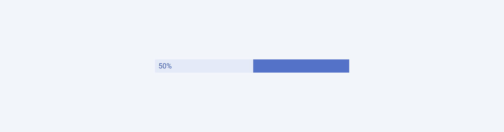 A Telerik and Kendo UI ProgressBar in a right-to-left scenario. A Telerik and Kendo UI ProgressBar component demonstrating the right-to-left option.