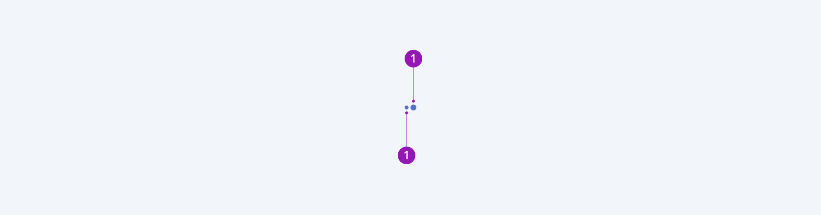 Anatomy and elements of a Telerik and Kendo UI Loader consisting of segments. A Telerik and Kendo UI Loader component with the segments that it consist of.