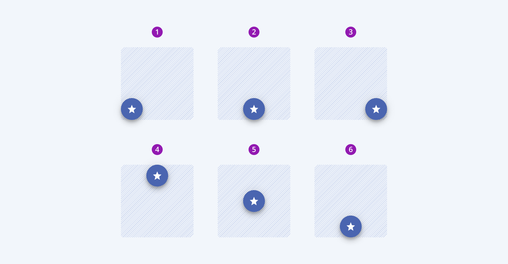 Available alignment options in the Telerik and Kendo UI FloatingActionButton component including horizontal start, horizontal center, hoziontal end, vertical top, vetical middle, and vertical bottom. Six Telerik and Kendo UI FloatingActionButton components demonstrating the horizontal and vertical alignment options.