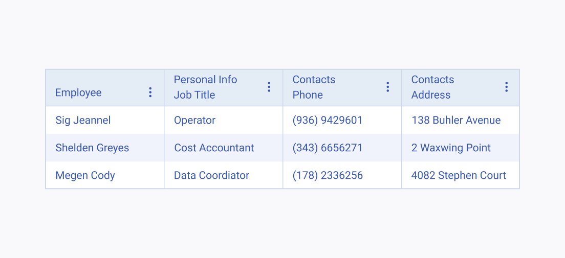 Do not use very long column header titles in your Telerik and Kendo UI Grid. A Telerik and Kendo UI Grid with very long text for the column headers.