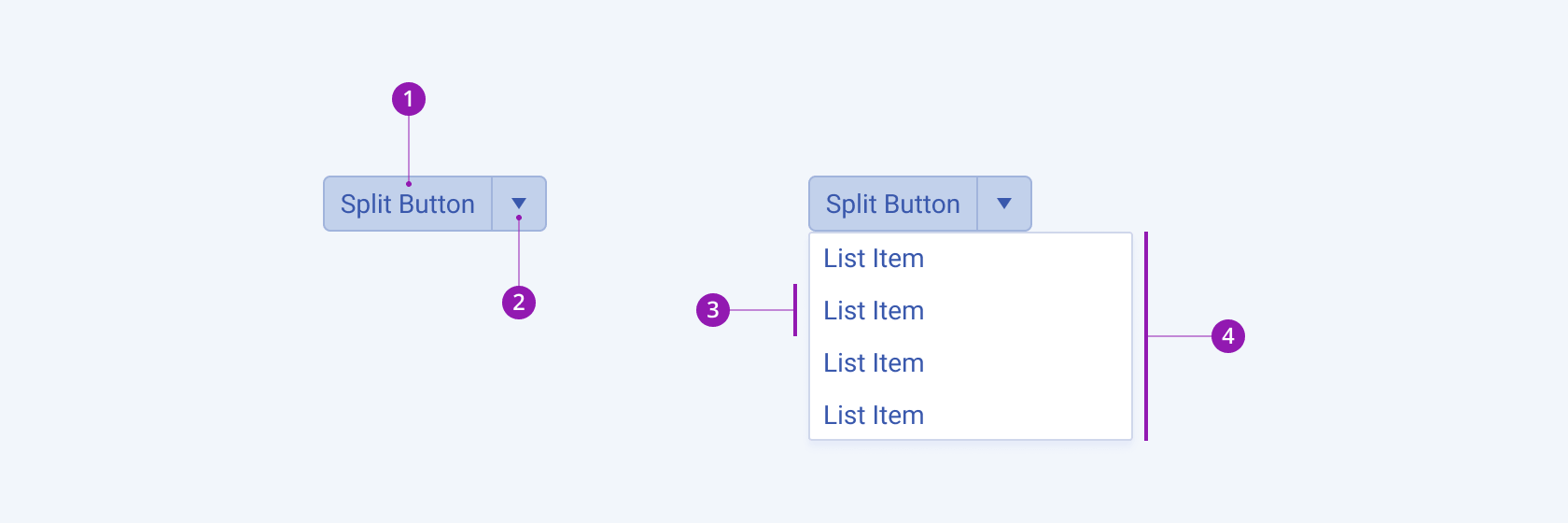A Telerik and Kendo UI SplitButton component in its normal and expanded state, consisting of a button, icon button, and drop-down list.