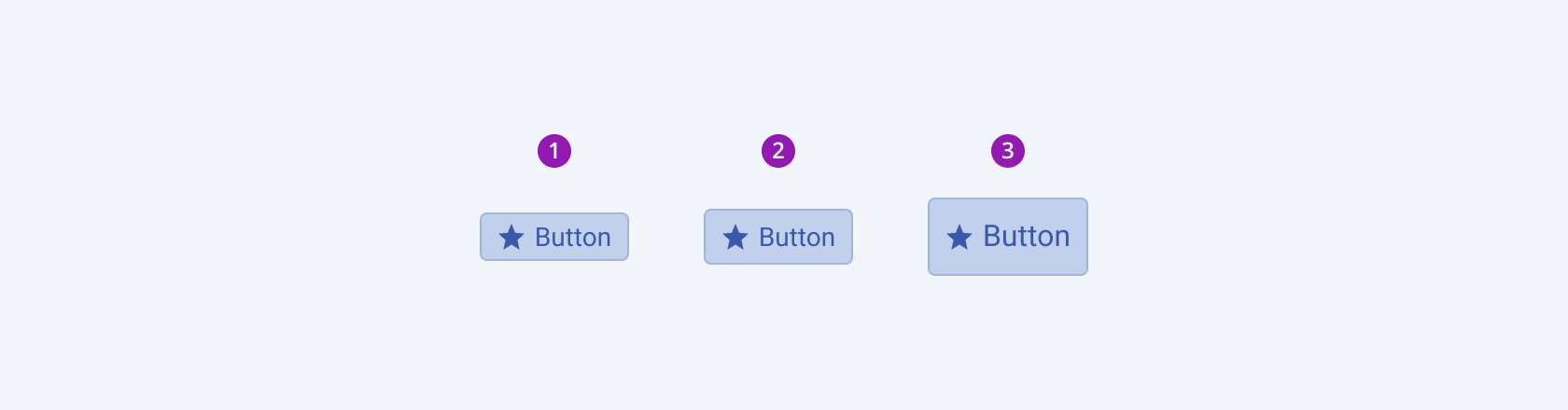 Three Telerik and Kendo UI Button components demonstrating the small, medium, and large sizes respectively.