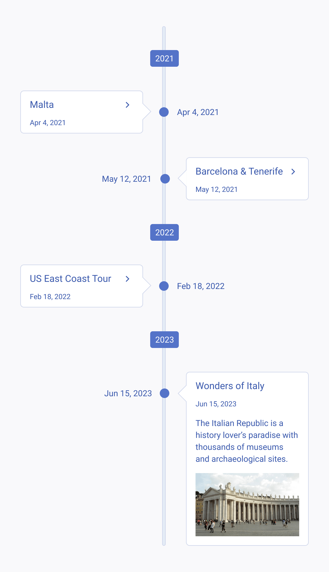 A Telerik and Kendo UI Timeline using collapsible Cards to show additional information about an event on demand.