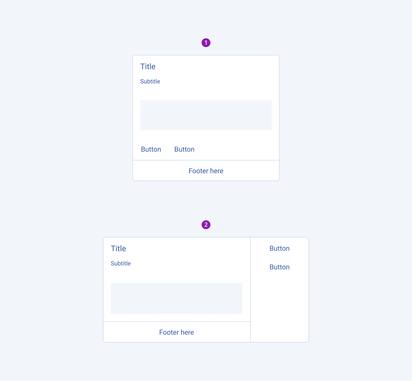 The vertical and horizontal layouts for a Telerik and Kendo UI Card
