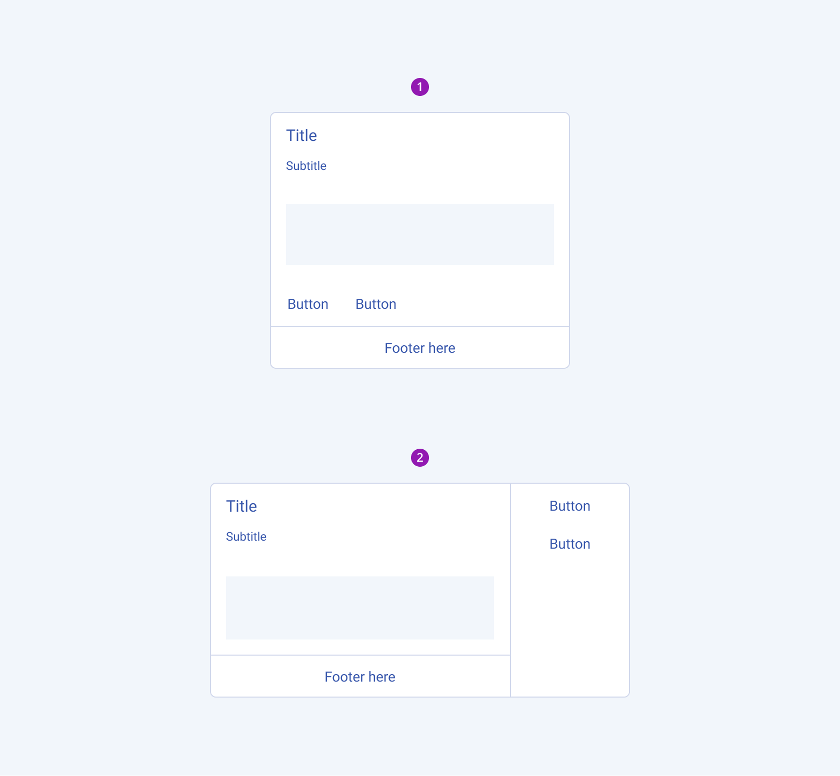 The Telerik and Kendo UI Card with footer can be oriented vertically or horizontally The vertical and horizontal layouts for a Telerik and Kendo UI Card