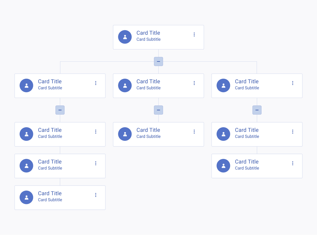 Don't use the Telerik and Kendo UI OrgChart without color indicators when representing complex structures. A complex Telerik and Kendo UI OrgChart used without color indicators