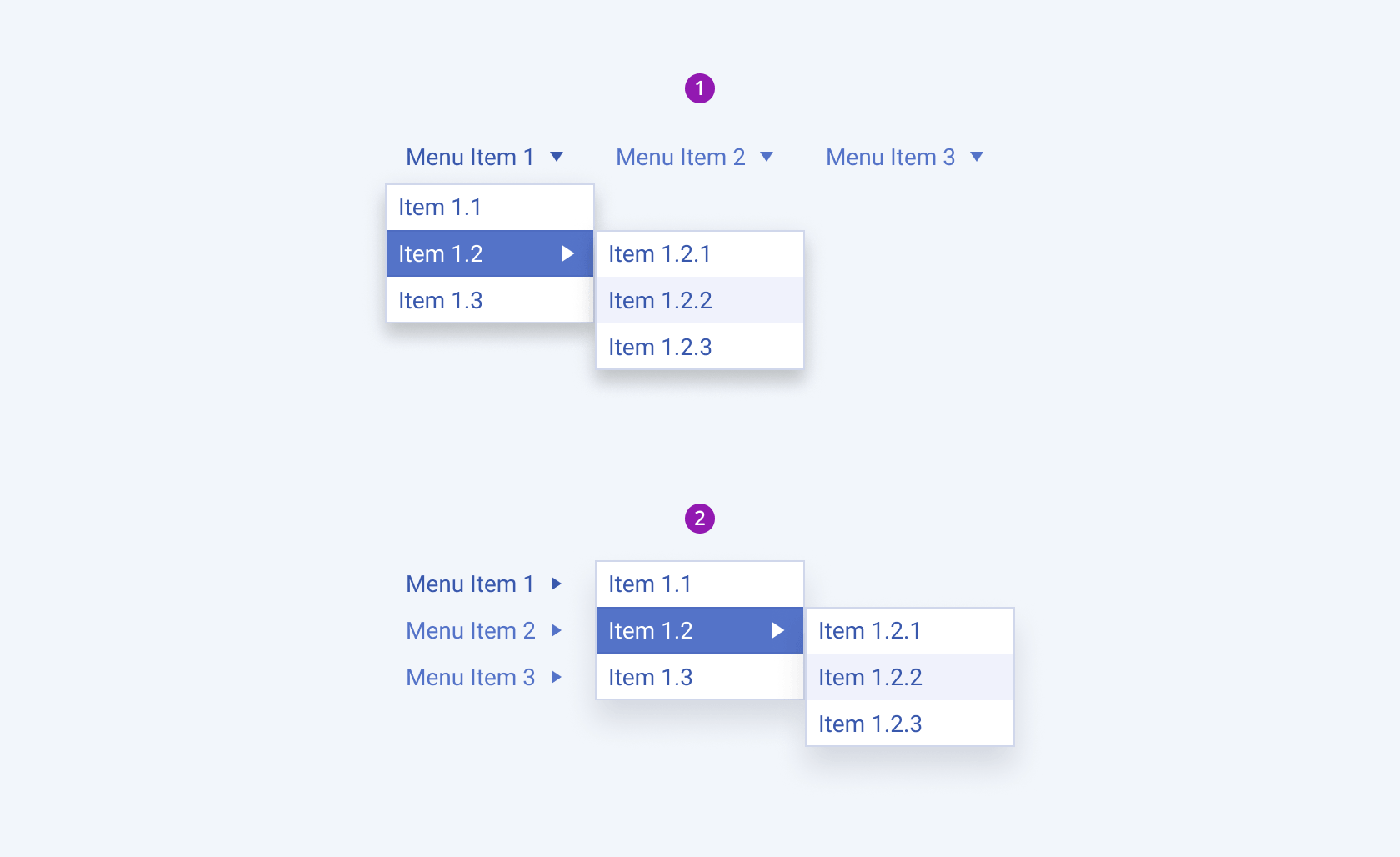 A Telerik and Kendo UI Menu component and its possible orientations including horizontal and vertical