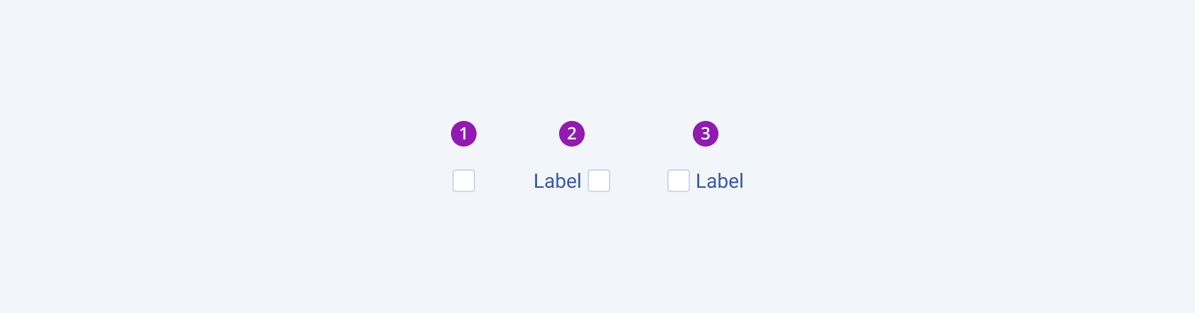 Three available variants in the Telerik and Kendo UI Checkbox component including a group of a checkbox without a label, a checkbox followed by a label, and a checkbox preceded by a label. Three variants of the Telerik and Kendo UI Checkbox component showing the right-to-left option displaying a checkbox without a label, a checkbox followed by a label, and a checkbox preceded by a label.