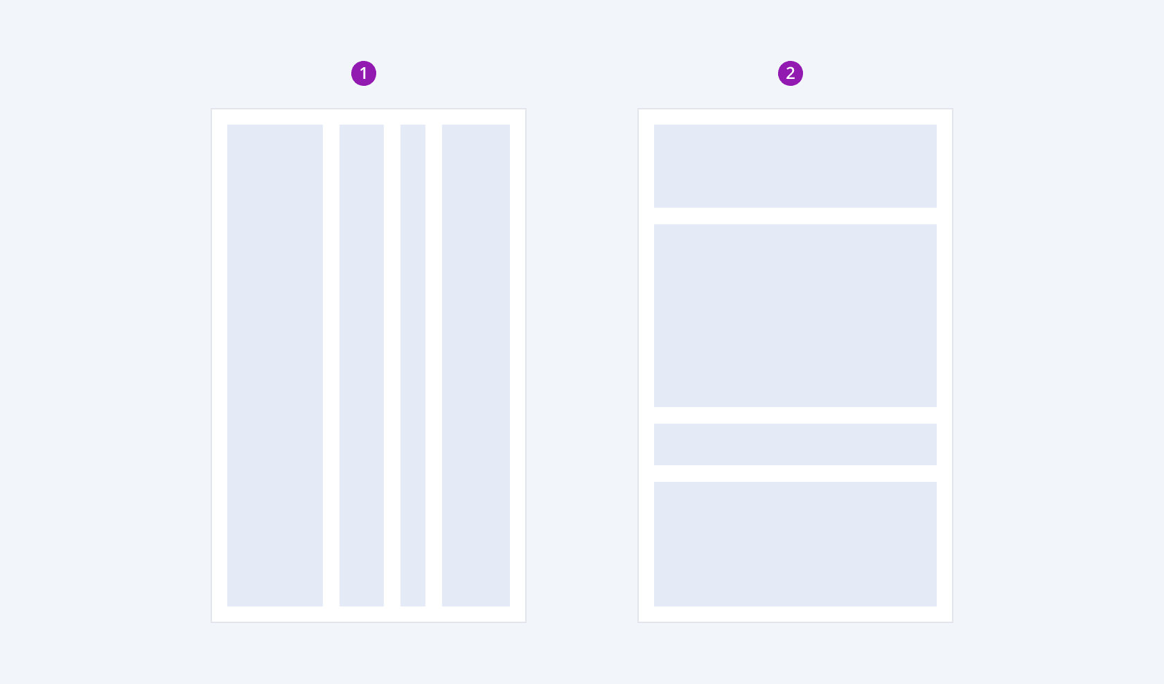 The two possible orientation positions of the Telerik and Kendo UI StackLayout component