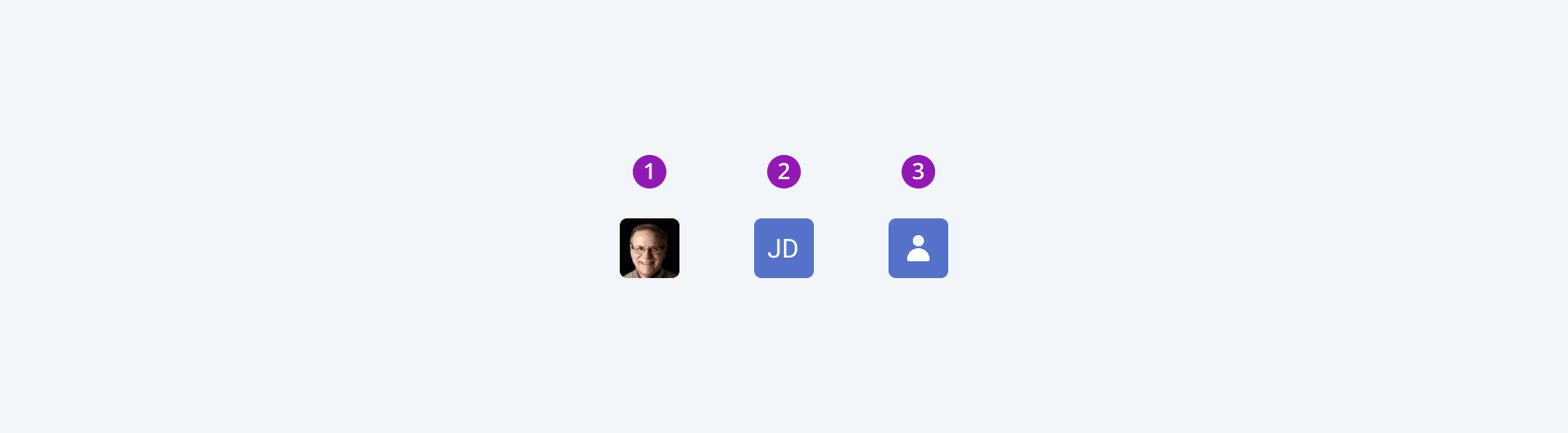 Three variants of the Telerik and Kendo UI Avatar component showing an image avatar, a text avatar, and an icon avatar.
