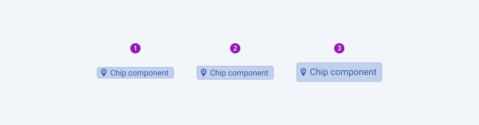 Available sizes in the Telerik and Kendo UI Chip component including small, default medium, and large. Three Telerik and Kendo UI Chip components demonstrating the small, default medium, and large sizes respectively.