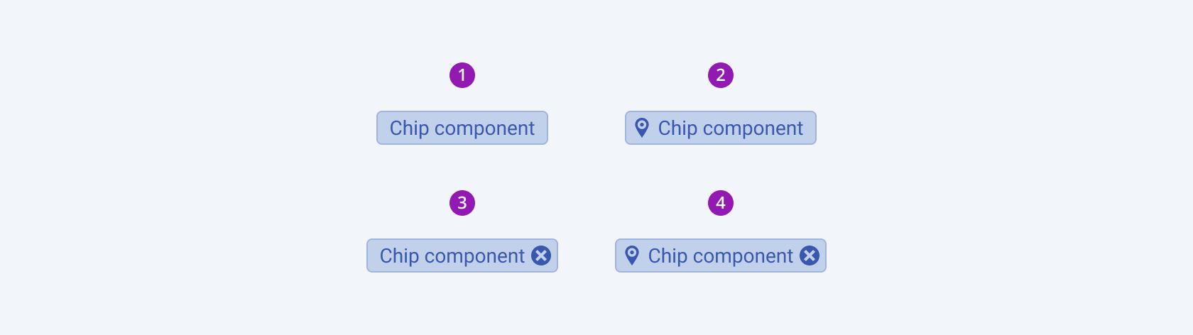 Four available variants of a Telerik and Kendo UI Chip including a text-only chip, an icon-and-text chip, a chip with some text and a Remove icon, and a chip displaying an icon, some text, and a Remove icon. Four variants of a Telerik and Kendo UI Chip component showing only text, icon and text, some text and a Remove icon, and an icon, some text, and a Remove icon.