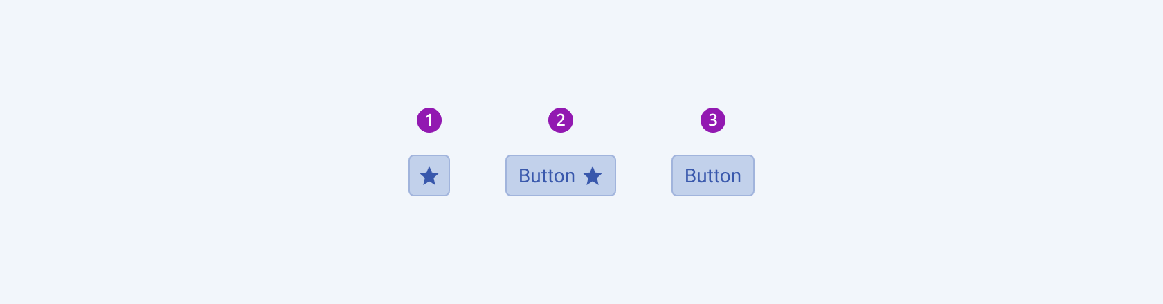 Three available variants in the Telerik and Kendo UI Button component including a group of icon-only, icon-and-text, and text-only buttons using right-to-left option. Three variants of the Telerik and Kendo UI Button component showing the right-to-left option displaying an icon-only Button, an icon-and-text Button, and a text-ony Button.