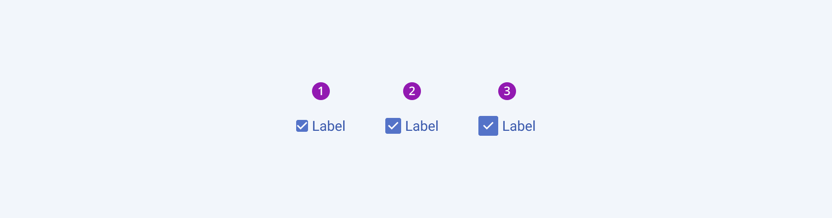 Available sizes in the Telerik and Kendo UI Checkbox component including small, default medium, and large. Three Telerik and Kendo UI Checkbox components demonstrating the small, default medium, and large sizes respectively.