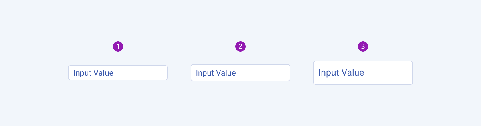 Available sizes in the Telerik and Kendo UI TextBox component including small, default medium, and large. Three Telerik and Kendo UI TextBox components demonstrating the small, default medium, and large sizes respectively.