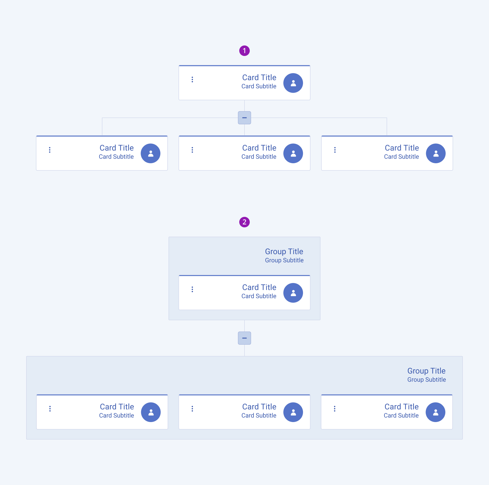 The Telerik and Kendo UI OrgChart component in a right-to-left scenario. The Telerik and Kendo UI OrgChart component showing the right-to-left option.