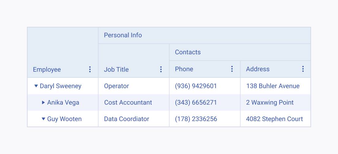 Use the Telerik and Kendo UI TreeList with multicolumn headers when organizing complex datasets. A Telerik and Kendo UI TreeList using a multicolumn header