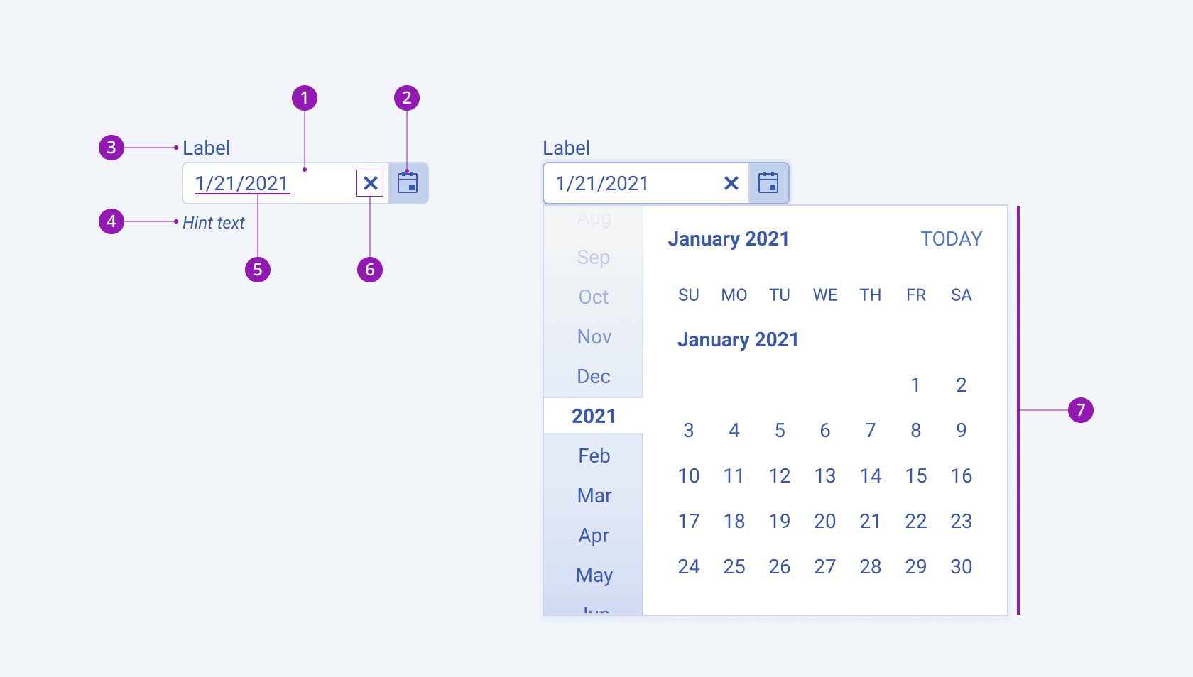 Anatomy and elements of a Telerik and Kendo UI DatePicker. A Telerik and Kendo UI DatePicker component.