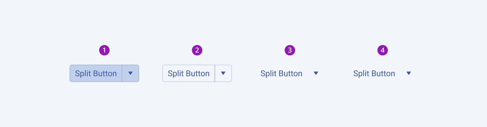 Four Telerik and Kendo UI SplitButton components demonstrating the default solid, outline, flat, and link fill modes respectively.