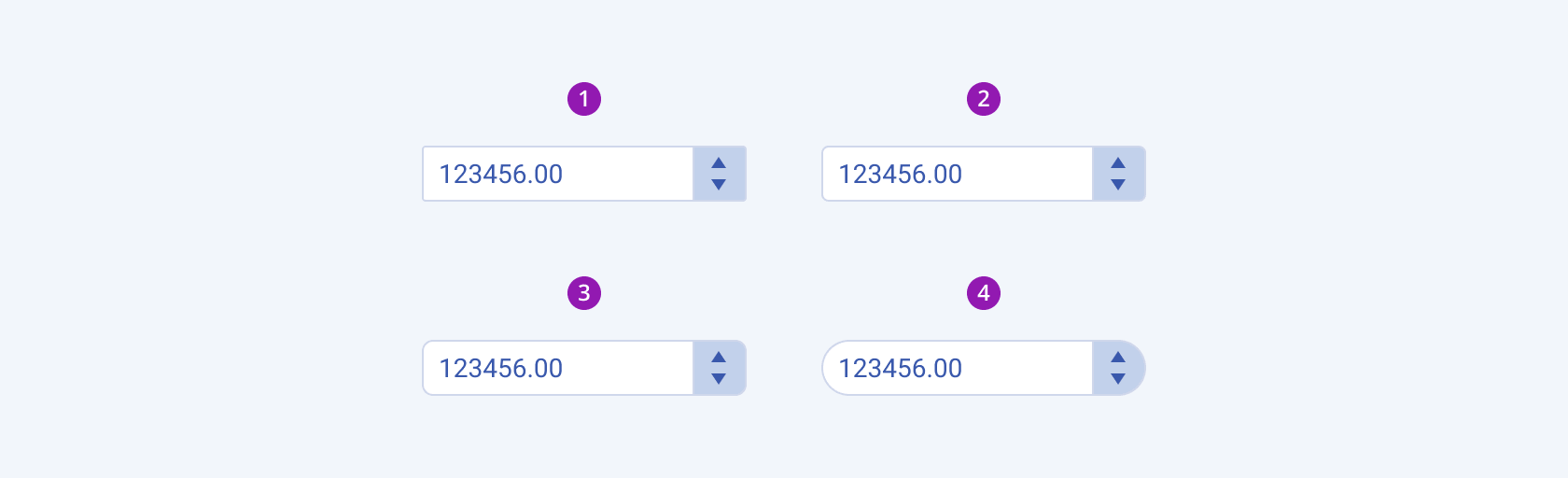 Four Telerik and Kendo UI NumericTextBox components demonstrating the small, default medium, large, and full fill modes respectively.
