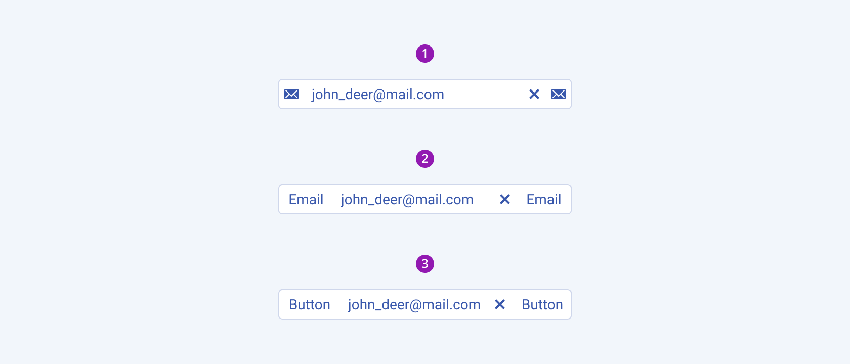 A Telerik and Kendo UI MaskedTextBox component with different types of prefix and suffix content.