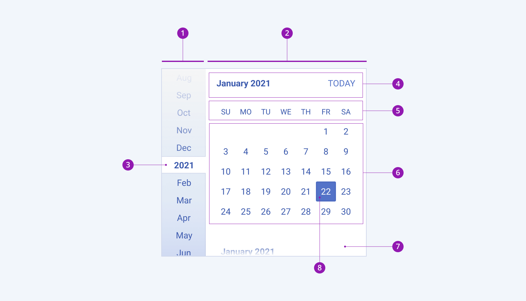 A Telerik and Kendo UI Calendar component