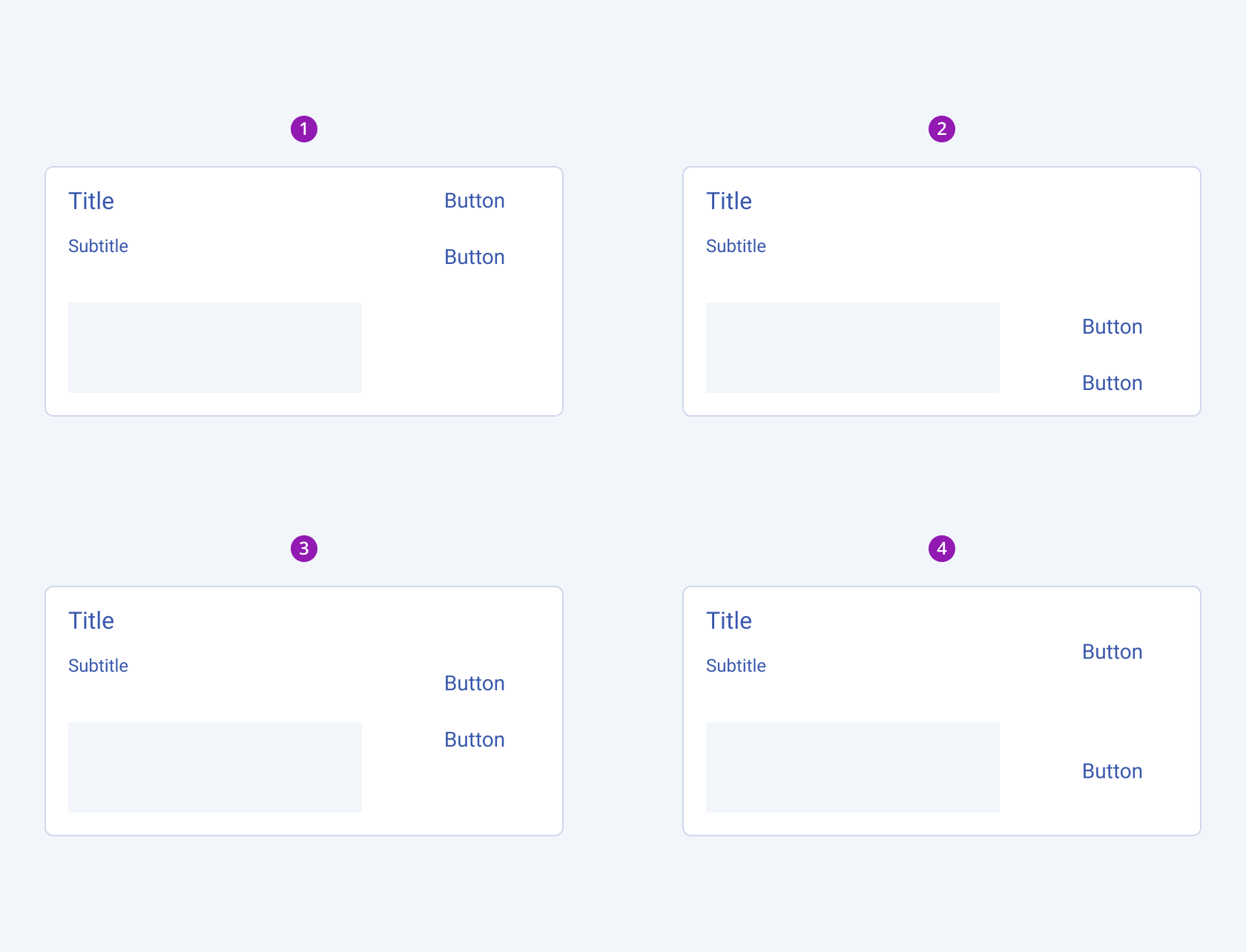 A horizontally oriented Telerik and Kendo UI Card provides top, bottom, center, and stretched alignment for its action buttons The possible alignments of the action buttons for a horizontally oriented Telerik and Kendo UI Card