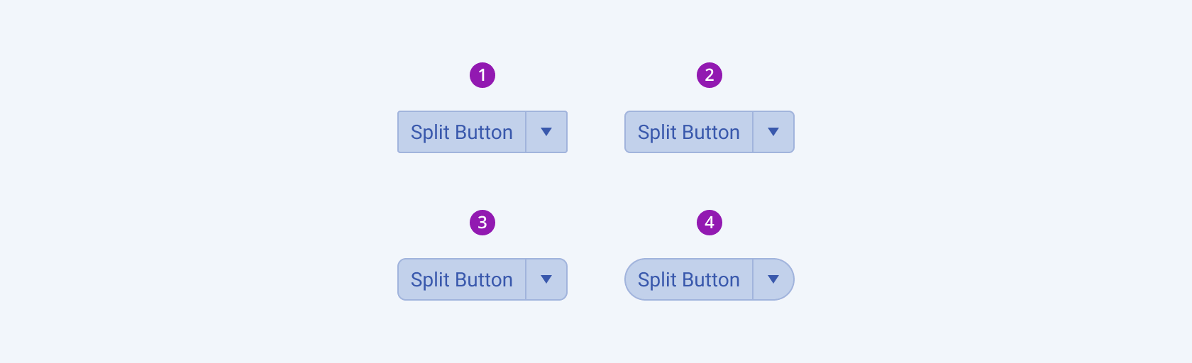 Four Telerik and Kendo UI SplitButton components demonstrating the small, default medium, large, and full fill border radiuses respectively.