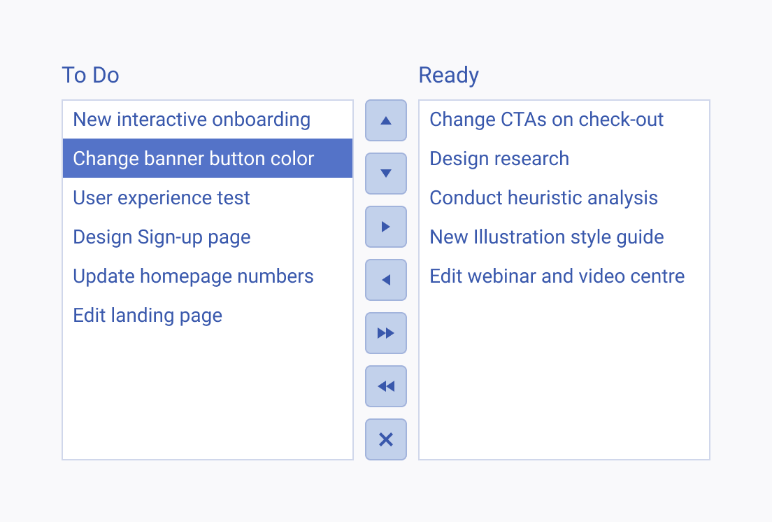 A Telerik and Kendo UI ListBox using list items with the correct length