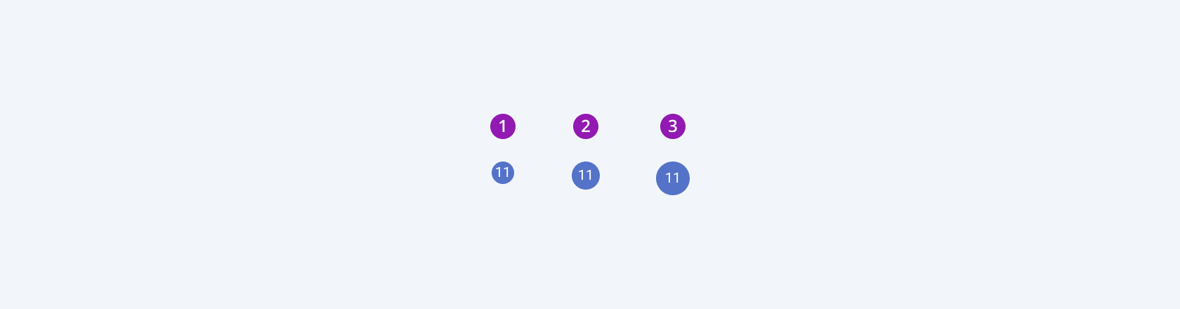 Available sizes in the Telerik and Kendo UI Badge component including small, medium, and large. Three Telerik and Kendo UI Badge components demonstrating the small, medium, and large sizes respectively.